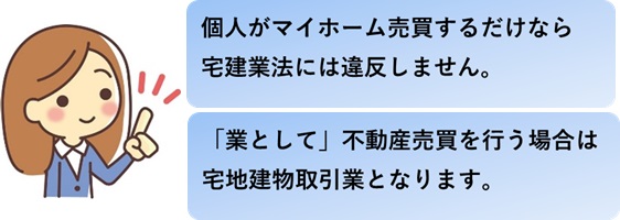 宅建業法