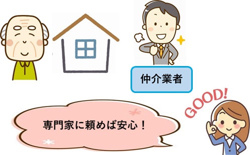 仲介業者を挟んだ取引がおすすめ
