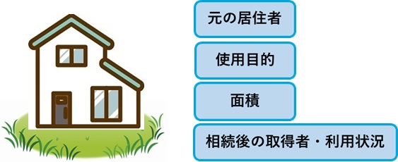 適用要件の理解