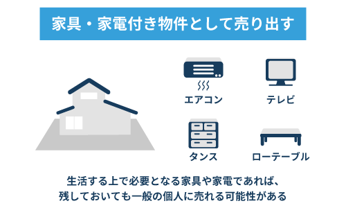家の中の物を処分しないで家を売る方法！高額売却のコツも伝授 | 訳 