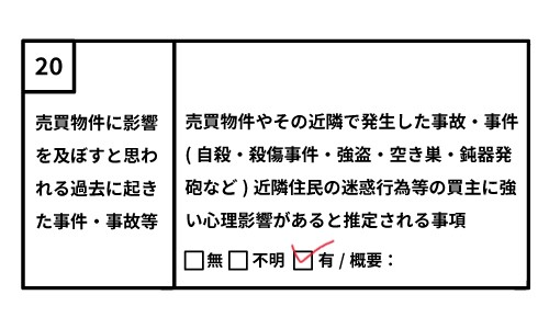 物件状況報告書の心理的瑕疵を記載する箇所