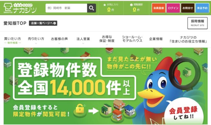 不動産SHOPナカジツ