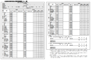 国土交通省・入退去時の物件状況及び原状回復確認リスト