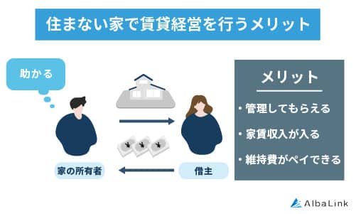 空き家になった別荘を貸し出すメリット