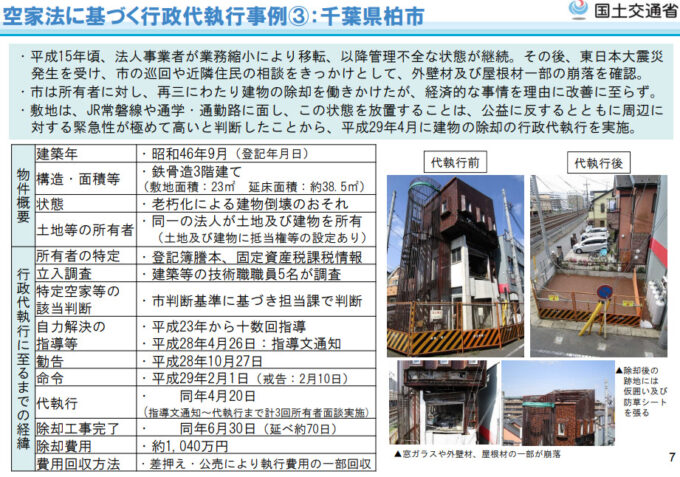 地方公共団体の空き家対策の取組事例2