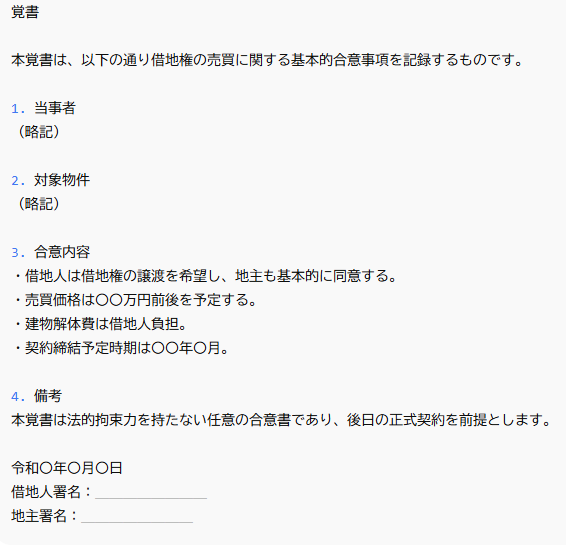 覚書
