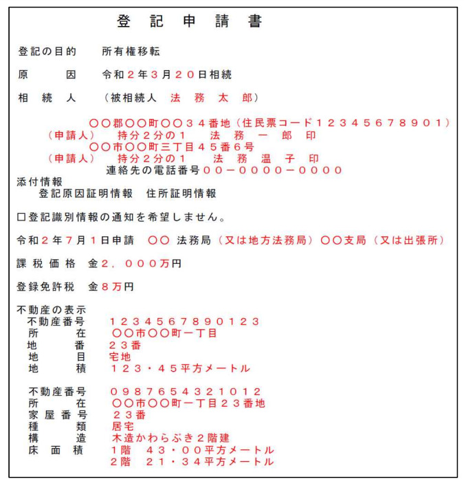 法務局　登記申請書記載例