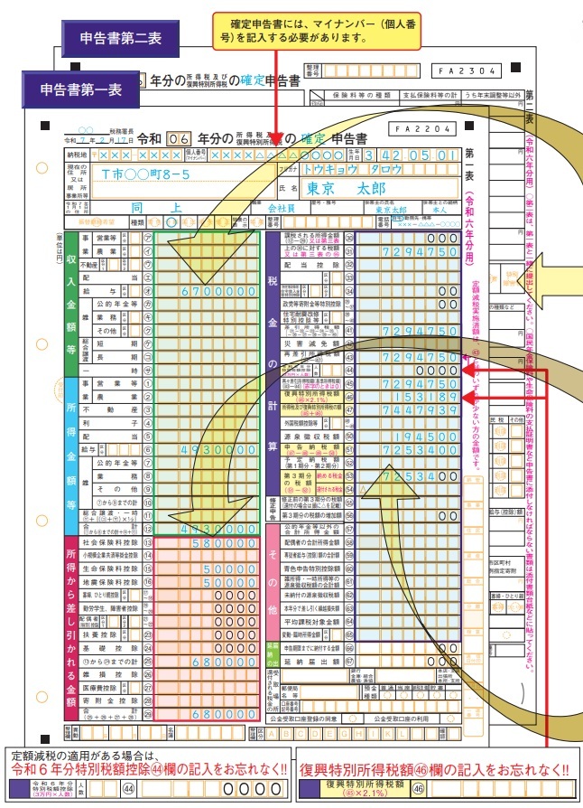 確定申告書第一表・第二表