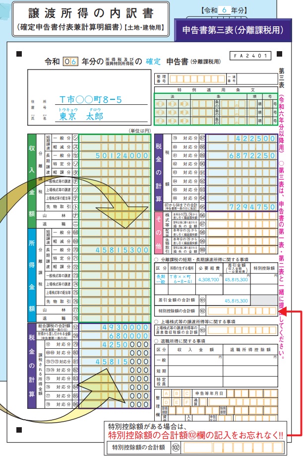 確定申告書第三表（分離課税用）
