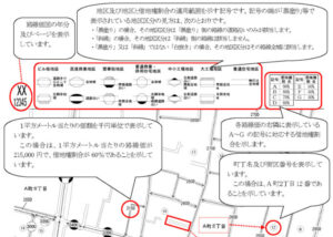 路線価図説明_国税庁