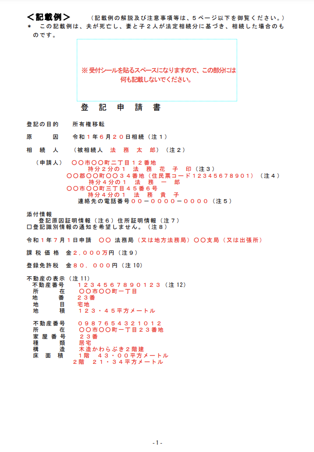 法務局　登記申請書記載例