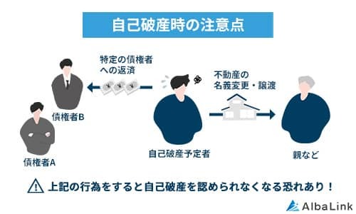 自己破産時の注意点