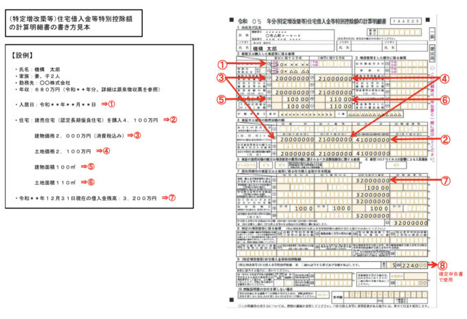 住宅借入金等特別控除額の計算明細書見本　フラット35引用