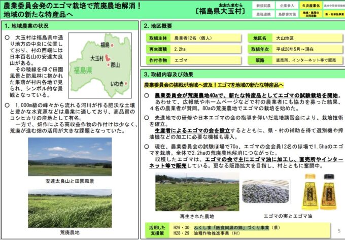 農林水産省｜荒廃農地解消の優良事例集