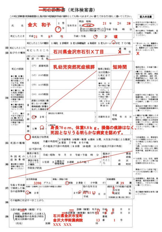 死体検案書記入例