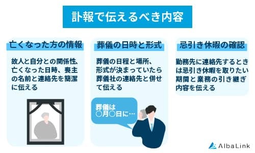 訃報で伝えるべき内容