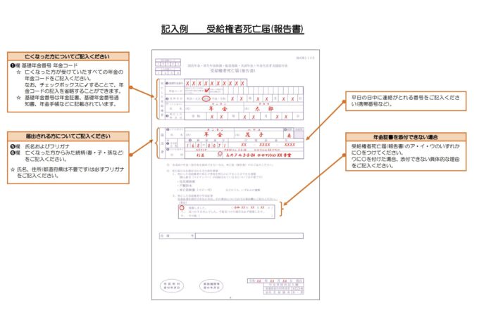 受給資格者死亡届