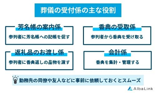 葬儀の受付係の主な役割