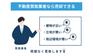 不動産買取業者なら売却できる