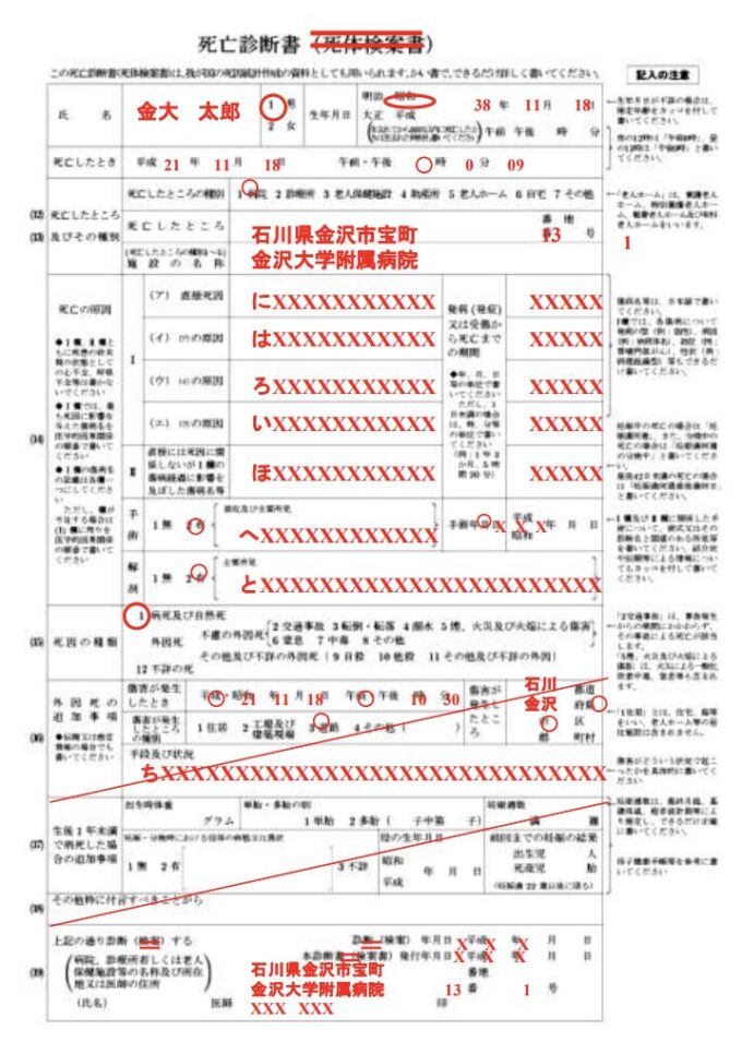死亡診断書記入例