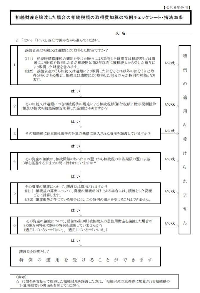 取得費加算の特例チェックシート（令和6年用）