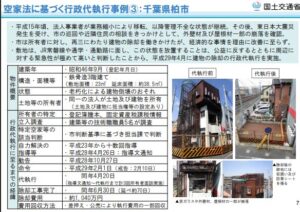 強制代執行の事例