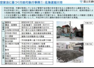 北海道旭川市強制代執行事例