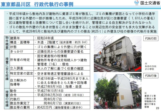 行政代執行事例