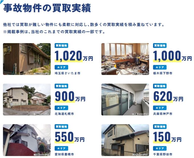 事故物件の買取実績(2026.2月ver.)