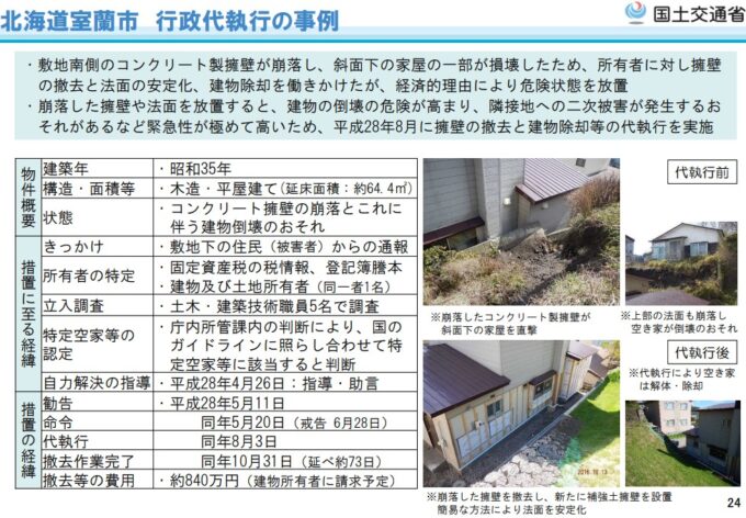 行政代執行事例(所有者に840万円請求)