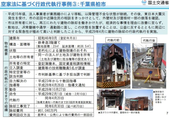 行政代執行＆差し押さえ事例