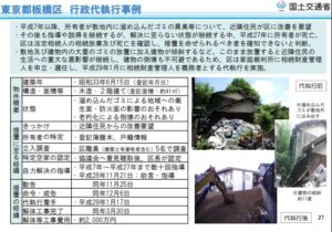 東京都板橋区行政代執行事例